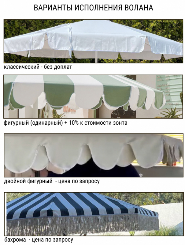 Зонт профессиональный БЕЗ ПЛИТ 4х4 м БЕЗ ПЛИТ Banana Plus Dickson