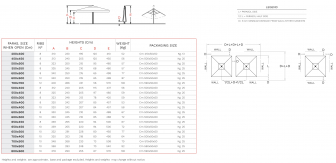 Зонт профессиональный телескопический 5х4 м-thumbs-Фото3