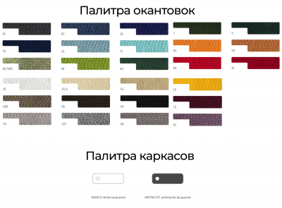Зонт профессиональный 3х3 м Crema Elio алюминий, акрил Фото 2