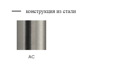 Табурет барный вращающийся с обивкой HX