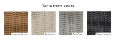 Кресло плетеное с подушками ReeHouse Impero алюминий, искусственный ротанг, олефин американский орех, бежевый Фото 4