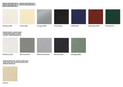 Навес прямоугольный Fim Flexy алюминий, акрил серебристый, слоновая кость Фото 5