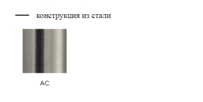Табурет барный вращающийся с обивкой PEDRALI TX сталь, ткань Фото 3