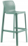 Стул пластиковый барный Nardi Net Stool стеклопластик ментоловый Фото 5