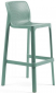 Комплект пластиковых барных стульев Nardi Net Stool Set 4 стеклопластик ментоловый Фото 4