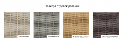 Комплект плетеной мебели ReeHouse Titulo алюминий, искусственный ротанг, олефин, стекло доминикана, светло-бежевый Фото 7