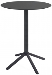 Столешница круглая Solid Compact Ø1190