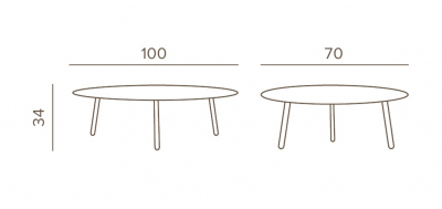Столик металлический кофейный Grattoni Island алюминий тортора Фото 2