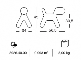 Собака пластиковая-thumbs-Фото3