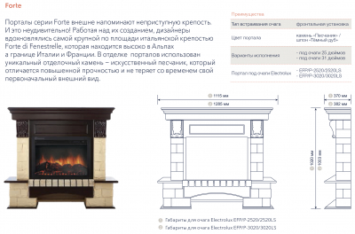 Портал для встраиваемого очага Electroluх Forte МДФ, шпон, искусственный камень бежевый, темный дуб Фото 8