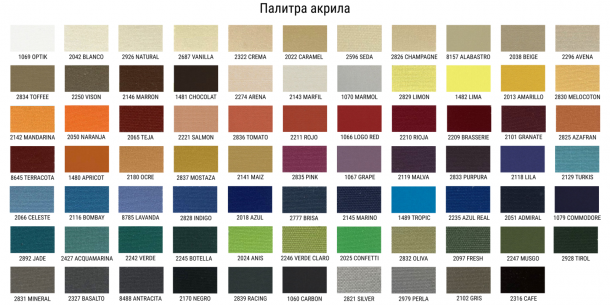 Зонт профессиональный 2.5х2.5 м Banana Plus