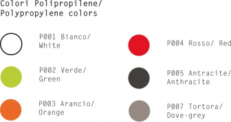 Кресло барное пластиковое-thumbs-Фото3