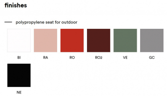 Стул пластиковый-thumbs-Фото4