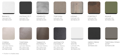 Столешница квадратная Nardi Piano Laminato 80x80 компакт-ламинат HPL дерево Фото 3