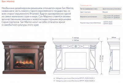 Портал для встраиваемого очага Electroluх San Marino МДФ, шпон красное дерево Фото 5