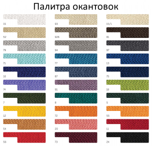 Зонт пляжный профессиональный Crema Narciso алюминий, акрил белый, бирюза Фото 3