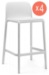 Комплект пластиковых полубарных стульев Faro Mini Set 4