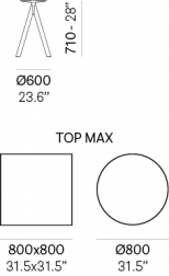 Стол обеденный ламинированный-thumbs-Фото3