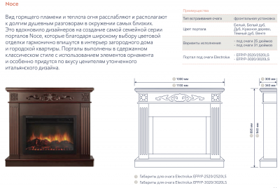 Портал для встраиваемого очага Electroluх Noce МДФ, шпон темный дуб Фото 10
