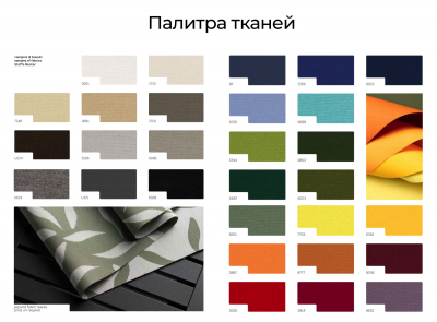 Зонт профессиональный телескопический 5х5 м Crema Adone алюминий, акрил Фото 21