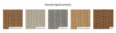 Комплект плетеной мебели ReeHouse Kipr алюминий, искусственный ротанг, оксфорд, стекло лунный свет, темно-серый Фото 4