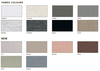 Зонт профессиональный Ø2.7 м Umbrosa Wall Paraflex алюминий, акрил Фото 4