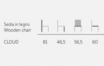 Стул с обивкой-thumbs-Фото3