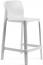 Стул пластиковый полубарный Nardi Net Stool Mini стеклопластик белый Фото 3