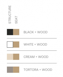 Кресло пластиковое-thumbs-Фото4