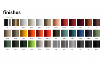 Стул полубарный с обивкой-thumbs-Фото4