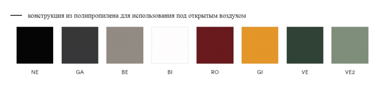 Кресло пластиковое Dome, черный