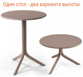 Комплект пластиковой мебели Spritz Bora Bistrot