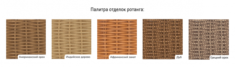 Столик плетеный кофейный Nova