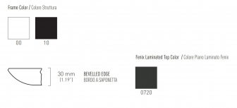 Стол ламинированный-thumbs-Фото4