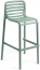 Стул пластиковый барный Nardi Doga Stool стеклопластик мятный Фото 4
