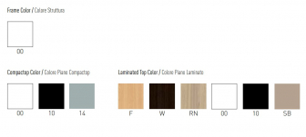 Стол ламинированный-thumbs-Фото4