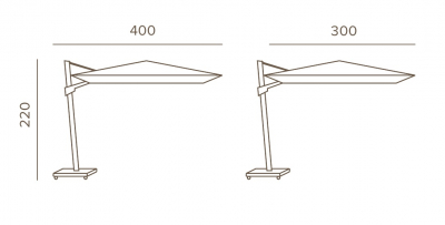 Зонт садовый с подсветкой Grattoni Venezia алюминий, олефин антрацит, темно-серый Фото 2