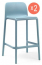 Комплект пластиковых полубарных стульев Faro Mini Set 2