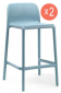Комплект пластиковых полубарных стульев Nardi Faro Mini Set 2 стеклопластик голубой Фото 1