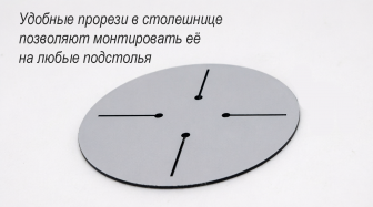 Столешница круглая HPL Fitto