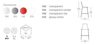 Стул полубарный прозрачный-thumbs-Фото3