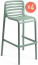 Комплект пластиковых барных стульев Doga Stool Set 4