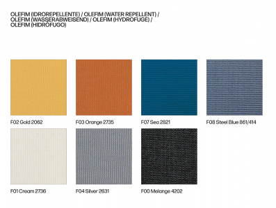 Зонт профессиональный 2х3 м Fim Rio алюминий, olefim графит, серый Фото 5