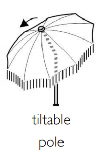 Наклонный механизм Magnani Tiltable Pole металл Фото 2